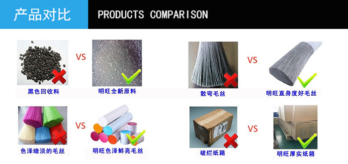 小笛视频污污污污產品對比